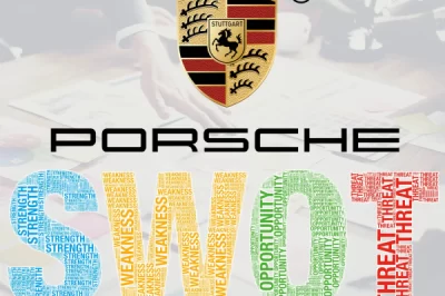 Phân tích SWOT của Porsche 2023