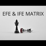 phân tích và ứng dụng Ma trận IFE & EFE ,Nguồn Ma trận IFE & EFE