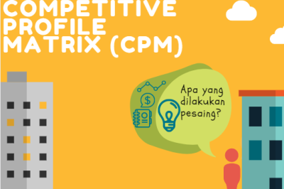 Ma trận hồ sơ cạnh tranh (CPM)