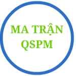 Ma trận hoạch định chiến lược định lượng (QSPM)